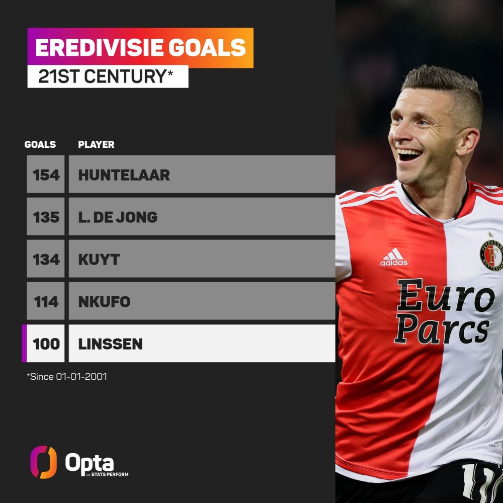 一边是顶级 一边是顶级